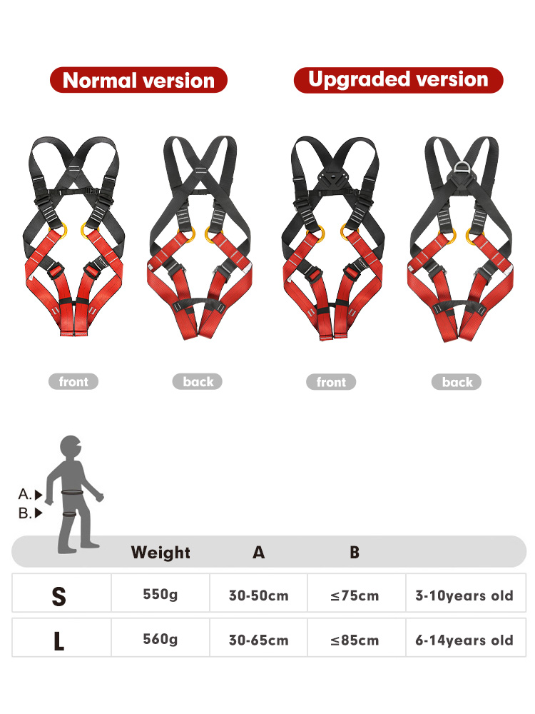 Sabuk Pengaman Anak Harness Tu - Kids Outdoor Kit ulasan dan harga